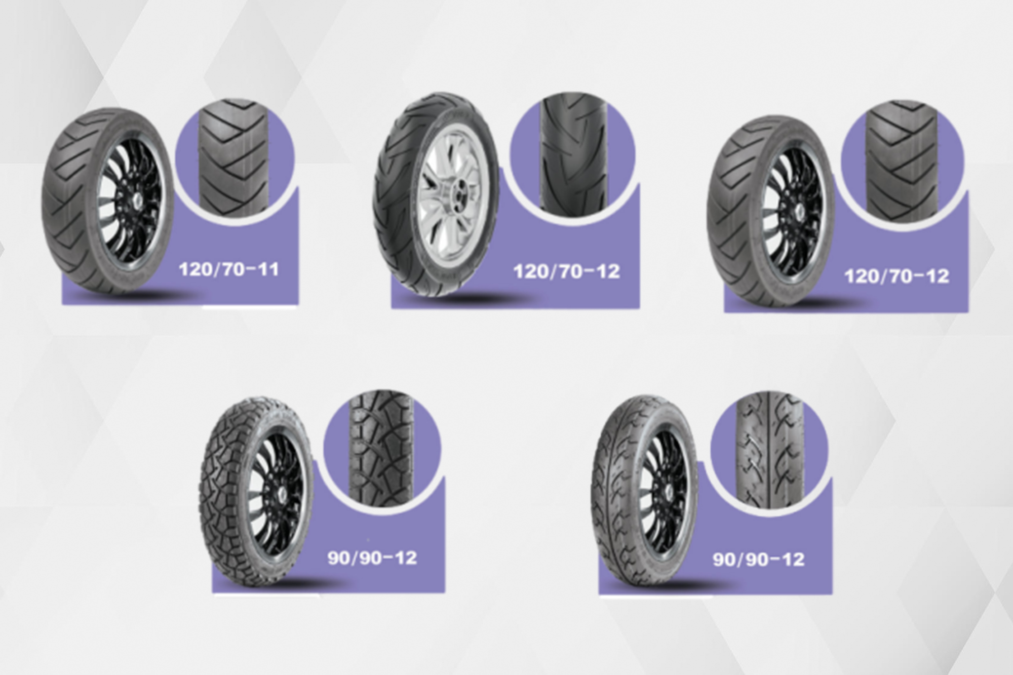 Variety of tires GPM